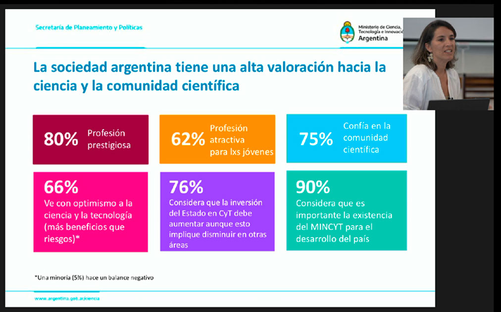 Informacin presentada por el MinCyT durante el congreso